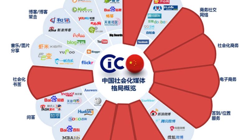 汽车配件宣传片拍摄：从策划到成片的五大步骤